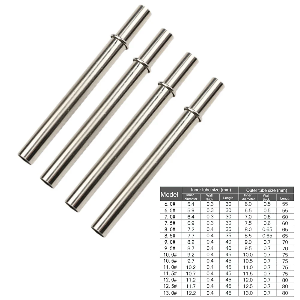 1 buah tongkat pancing tabung  - Fishing Rod Repair Kit ulasan dan harga
