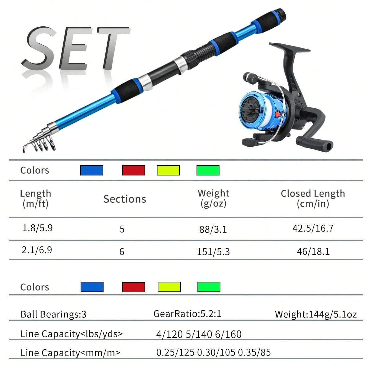 Kombo Joran dan Reel Pancing 1 - Fishing Rod Spinning ulasan dan harga